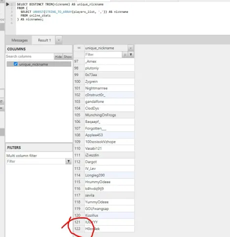 SQL-запрос уникальных ников: 122 ника (plutoniy, MunchingOnFrogs, 100sosisokVzhope, YummyOdeee, Kizzillus…)
