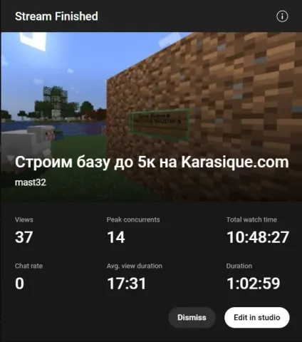 статистика YouTube-стрима «Строим базу до 5к на Karasique.com»: 37 просмотров, пик 14, 1:02:59