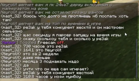 чат: Neyrolit держит ПК 24/7, «на топ по времени»; mast_32: pe3ak 730 ч, Neyrolit 164.1, Иззи 310.8; виден «[Meteor] Toggled Freecam»