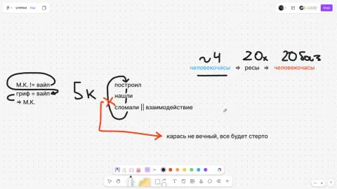 схема от руки: «М.К. != вайп, гриф = вайп», «5к: построил -> нашли -> сломали || взаимодействие», «карась не вечный, всё будет стёрто», «≈4 человекочаса -> 20 китов -> 20 баз»